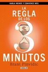 LA REGLA DE LOS TRES MINUTOS