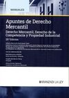 APUNTES DE DERECHO MERCANTIL