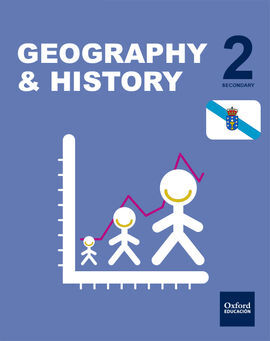 INICIA DUAL - GEOGRAPHY AND HISTORY. - 2º ESO - STUDENT'S BOOK PACK GALICIA