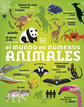 EL MUNDO EN NUMEROS: ANIMALES