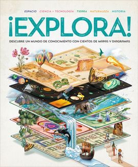 EXPLORA!