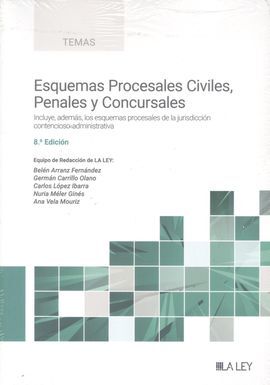 ESQUEMAS PROCESALES CIVILES, PENALES Y CONCURSALES