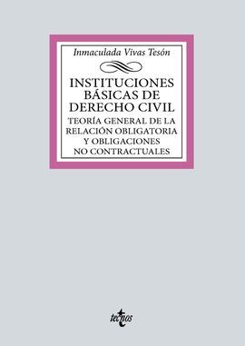 INSTITUCIONES BASICAS DEL DERECHO CIVIL